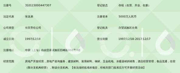 上海嘉屯房地产开发经营