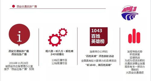 打造 央地合作 新典范丨央广传媒发展总公司与西安广电产业集团 台 战略合作正式签约